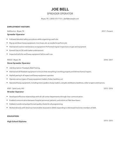 Spreader Operator Resume