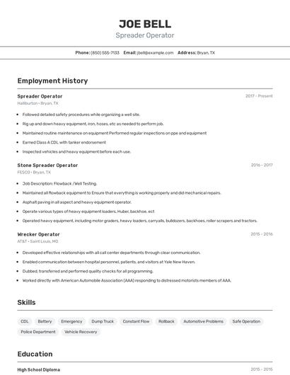 Spreader Operator Resume