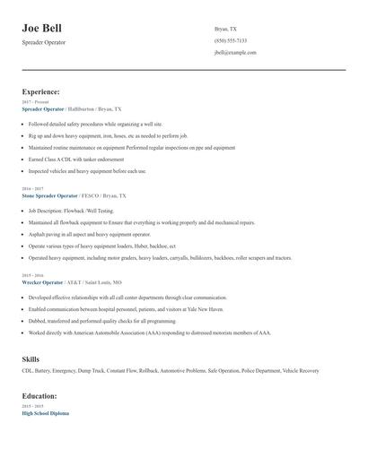 Spreader Operator Resume