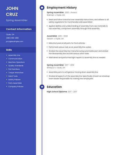 Spring Assembler Resume