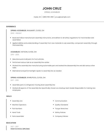 Spring Assembler Resume
