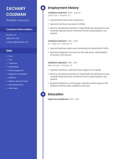 Stabilizer Operator Resume