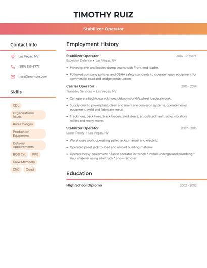 Stabilizer Operator Resume