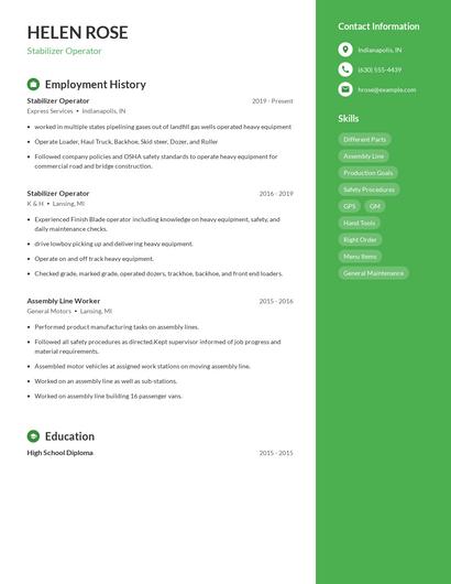 Stabilizer Operator Resume