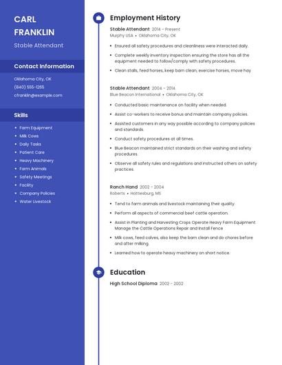 Stable Attendant Resume