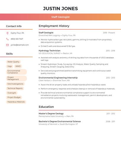 Staff Geologist Resume