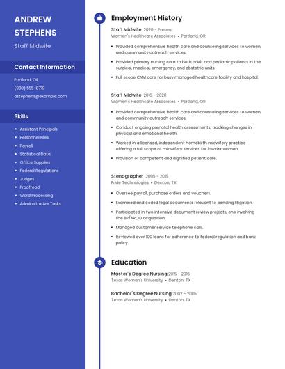 Staff Midwife Resume