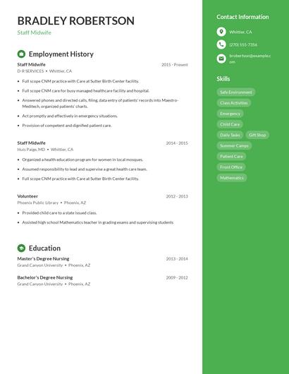 Staff Midwife Resume