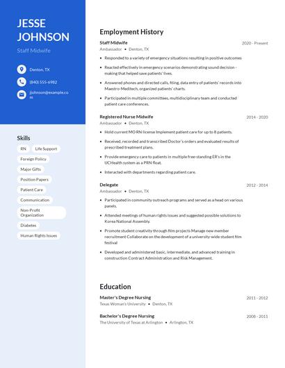Staff Midwife Resume