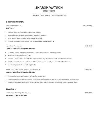 Staff Nurse Resume
