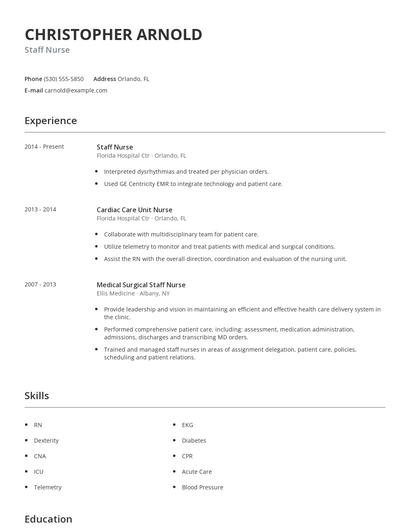 Staff Nurse Resume
