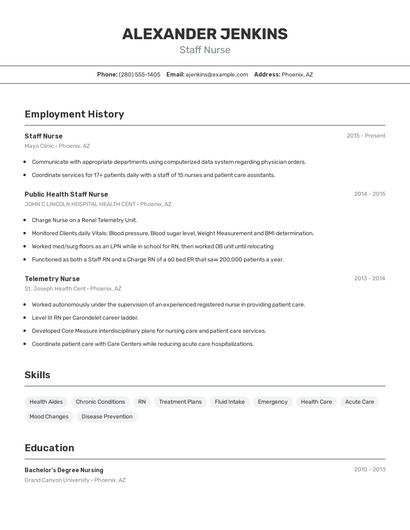 Staff Nurse Resume