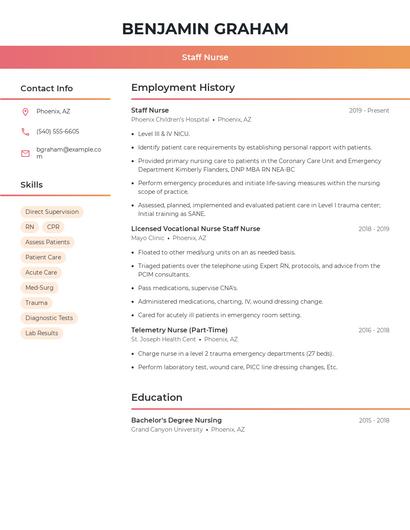 Staff Nurse Resume
