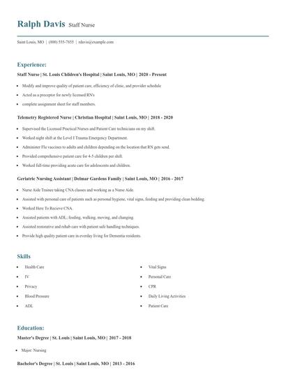 Staff Nurse Resume