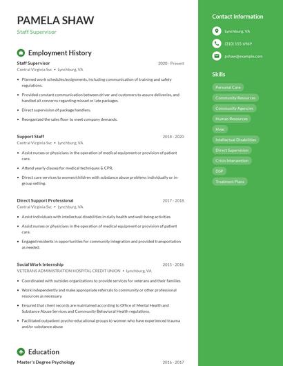 Staff Supervisor Resume