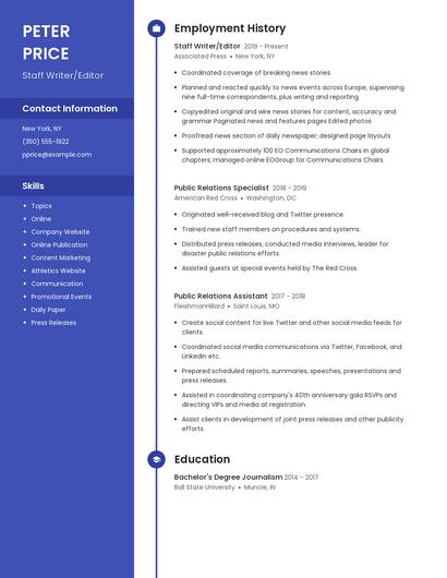 Staff Writer/Editor Resume