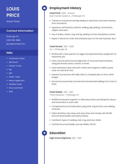 Steel Fitter Resume
