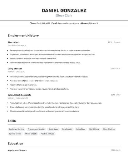 Resume example 2