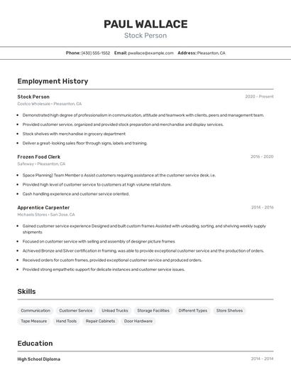 Resume example 2