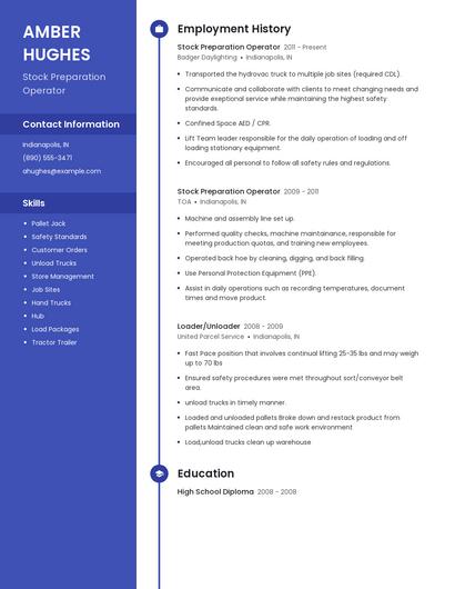 Stock Preparation Operator Resume