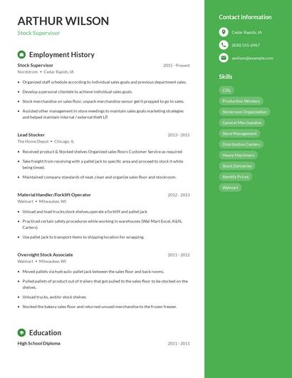 Stock Supervisor Resume