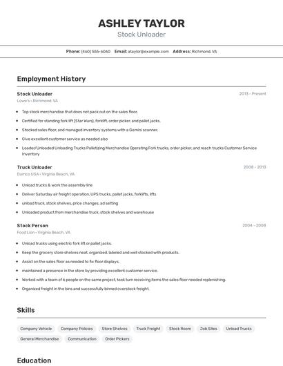Resume example 2