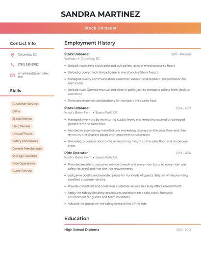 Resume example 3