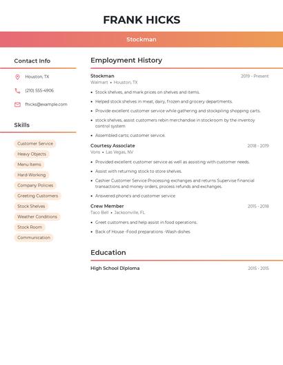 Stockman Resume