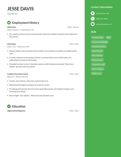 Stockman Resume