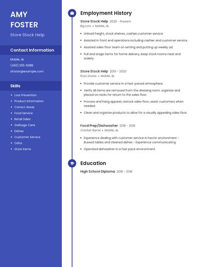 Store Stock Help Resume