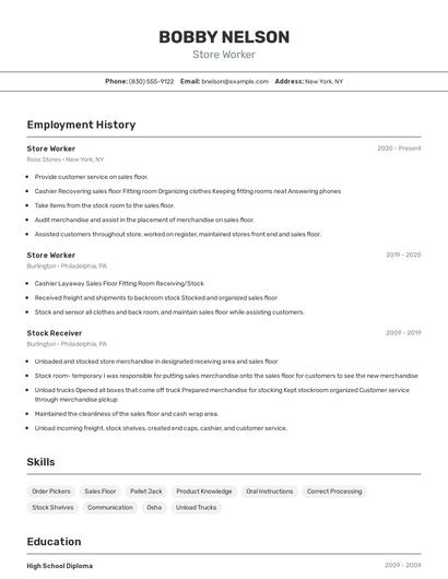 Resume example 2