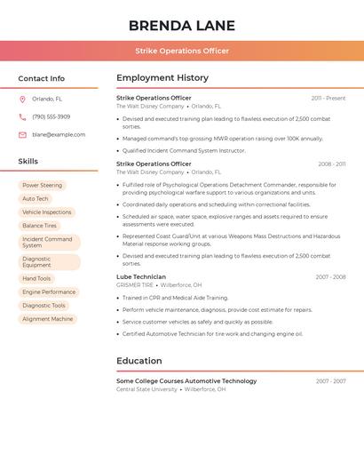 Strike Operations Officer Resume