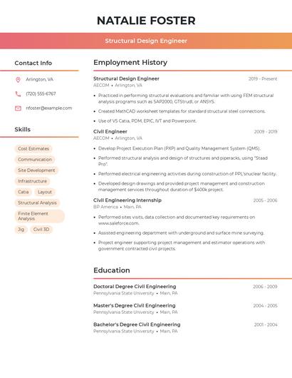 Resume example 3