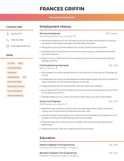 Resume example 3