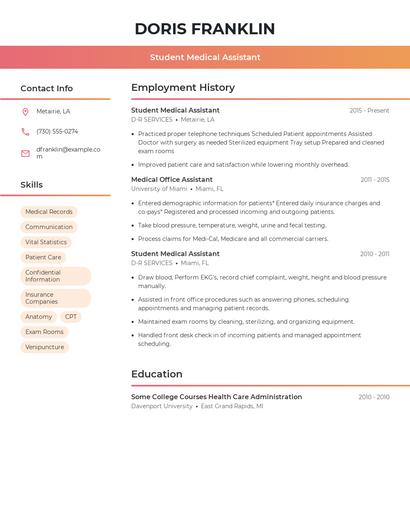 Resume example 3
