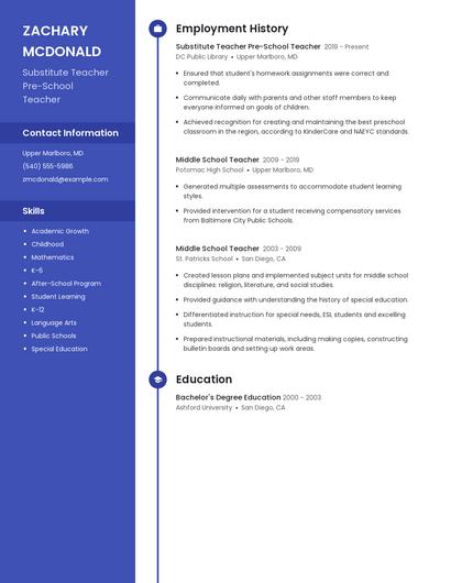 Substitute Teacher Pre-School Teacher Resume