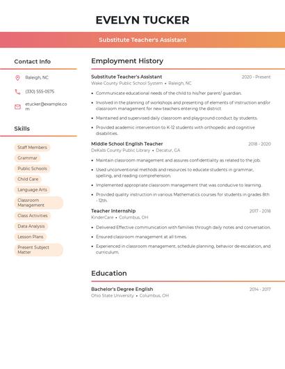 Substitute Teacher's Assistant Resume