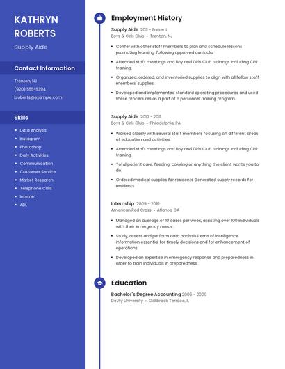 Supply Aide Resume