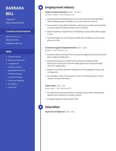 Resume example 4