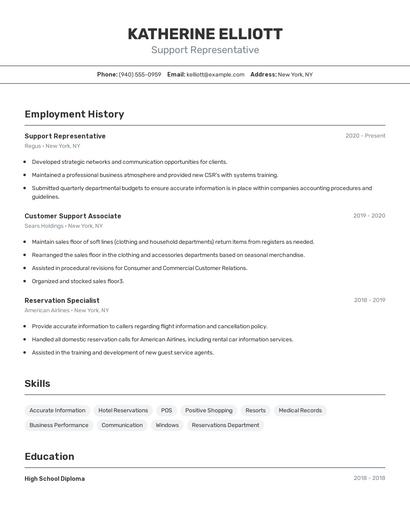 Resume example 2
