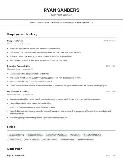 Resume example 2
