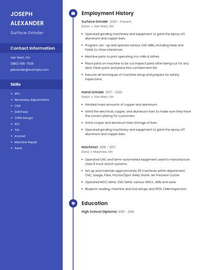 Surface Grinder Resume