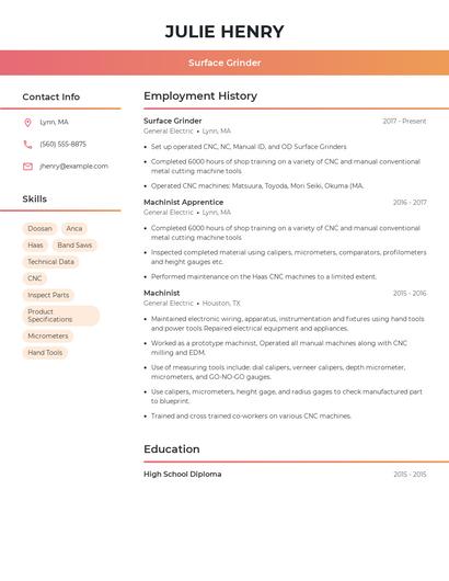 Surface Grinder Resume