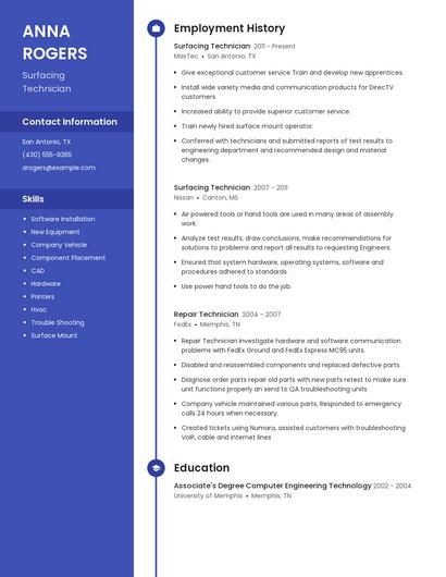 Surfacing Technician Resume