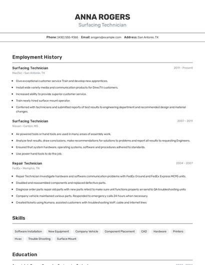 Surfacing Technician Resume