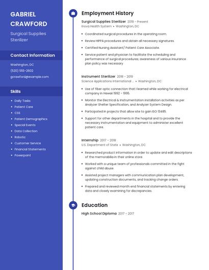 Surgical Supplies Sterilizer Resume