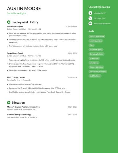Surveillance Agent Resume