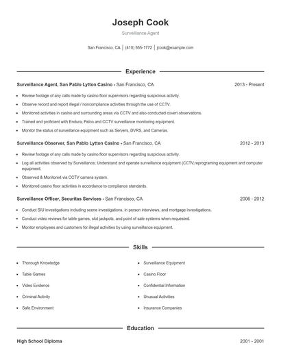 Surveillance Agent Resume