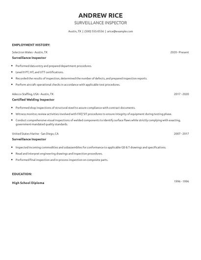 Surveillance Inspector Resume
