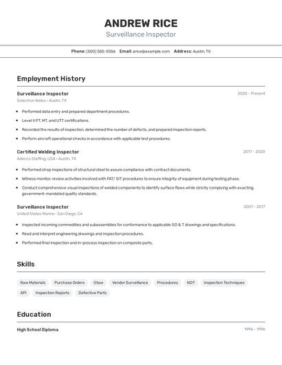 Surveillance Inspector Resume